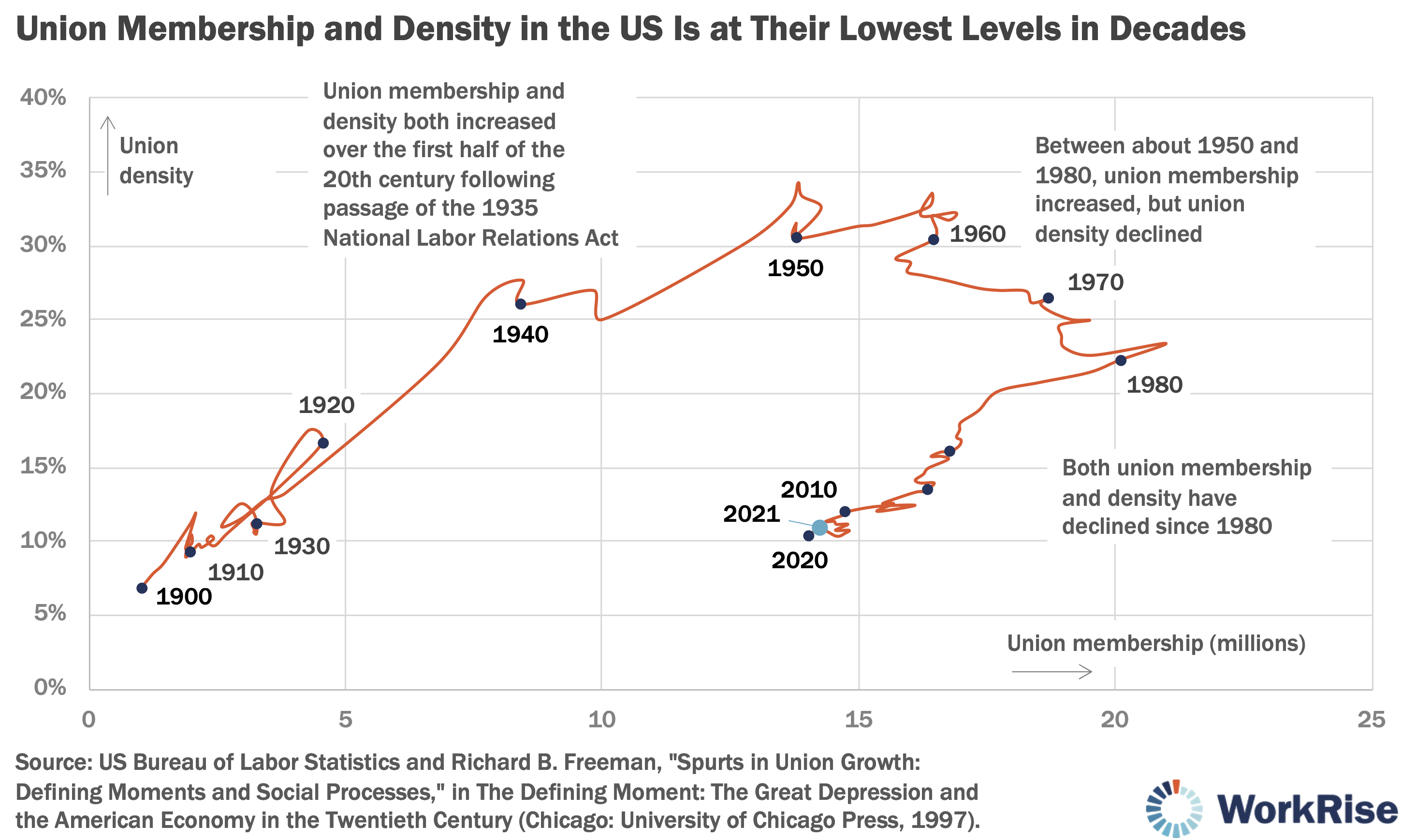 CORRECTED Figure.png